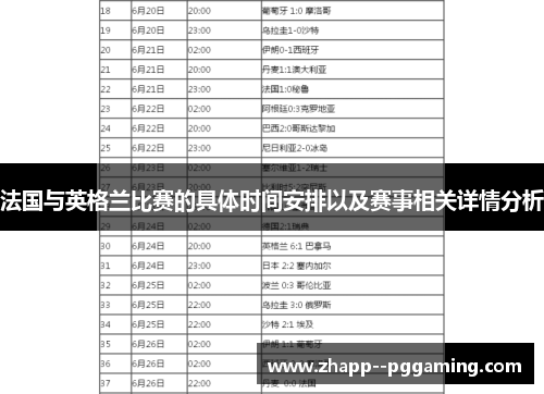 法国与英格兰比赛的具体时间安排以及赛事相关详情分析