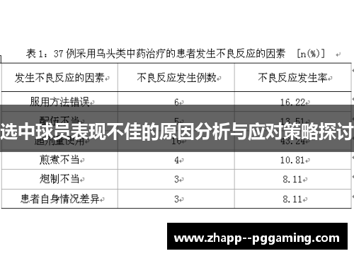选中球员表现不佳的原因分析与应对策略探讨