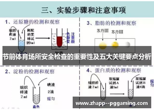 节前体育场所安全检查的重要性及五大关键要点分析