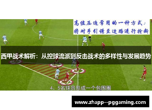 西甲战术解析：从控球流派到反击战术的多样性与发展趋势