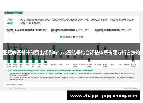 亚冠联赛替补球员出场影响与比赛结果综合评估体系构建分析方法论