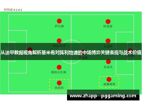 从法甲数据视角解析基米希对阵利物浦的中场博弈关键表现与战术价值 从法甲数据视角解析基米希对阵利物浦的中场博弈关键表现与战术价值