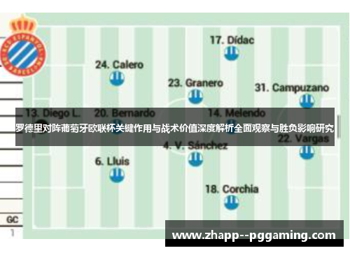 罗德里对阵葡萄牙欧联杯关键作用与战术价值深度解析全面观察与胜负影响研究 罗德里对阵葡萄牙欧联杯关键作用与战术价值深度解析全面观察与胜负影响研究