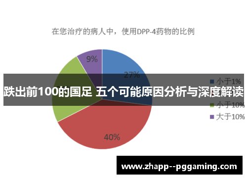 跌出前100的国足 五个可能原因分析与深度解读 跌出前100的国足 五个可能原因分析与深度解读